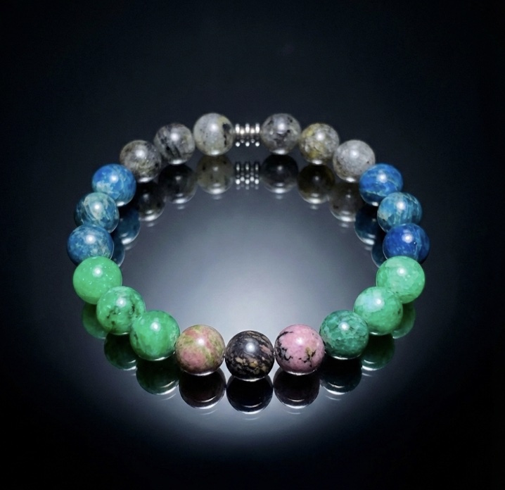 Енергийна Гривна "Емоционален Компас"