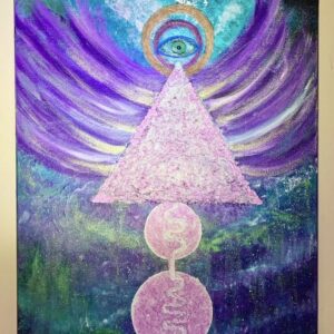 Ти си Окото, което Гледа