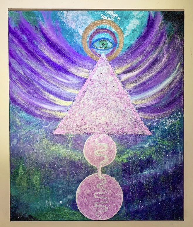 Ти си Окото, което Гледа